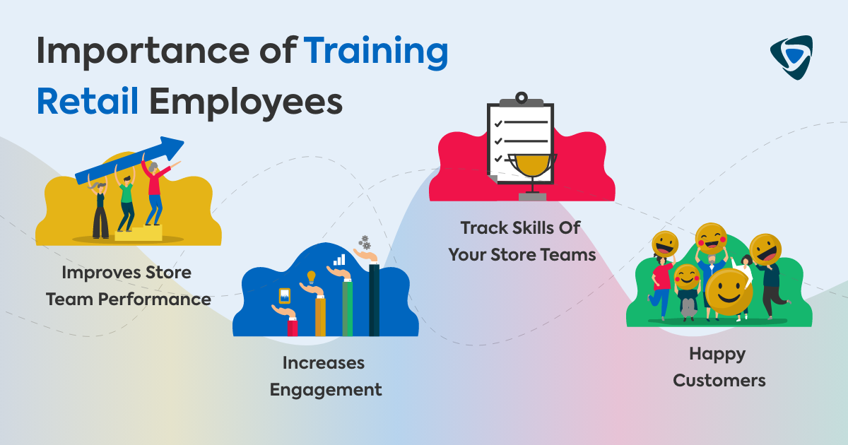 Importance of training retail employees