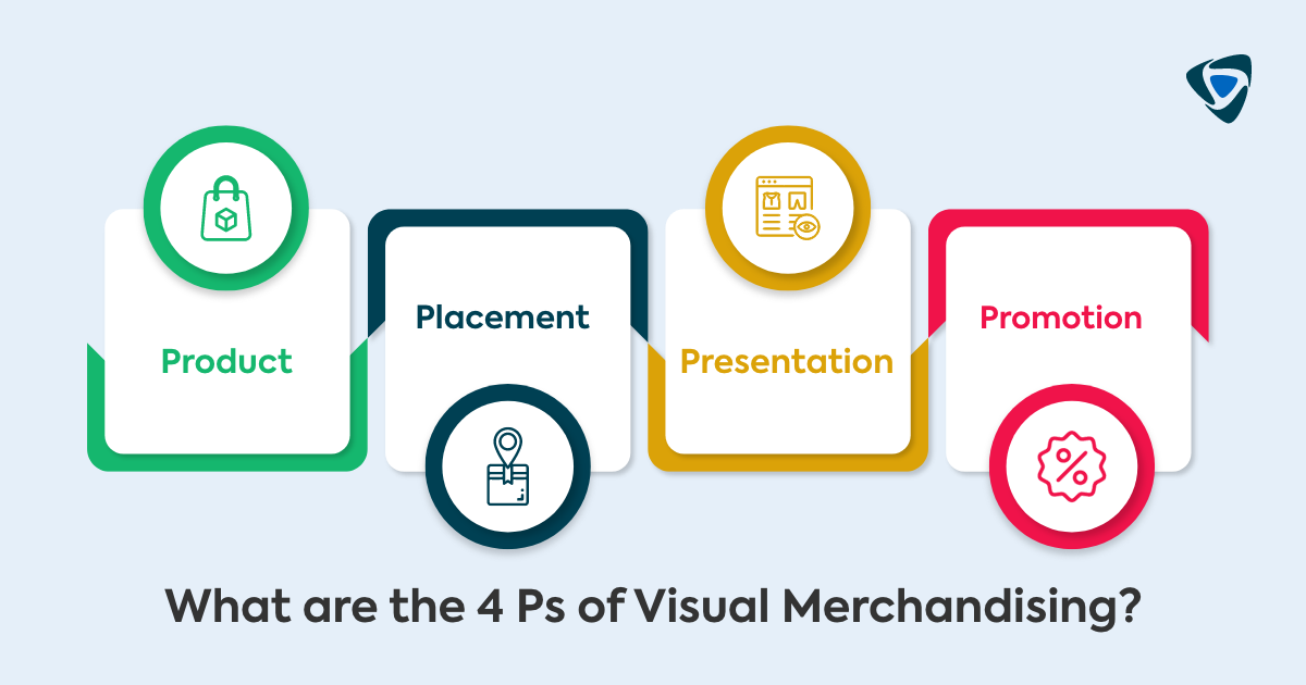 4 Ps of visual merchandising