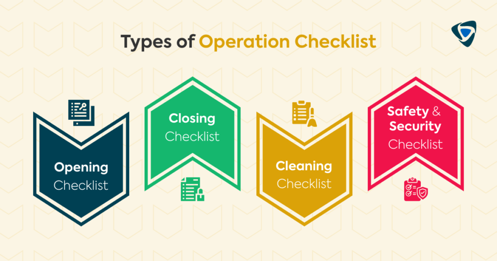 Store Operation Checklist Software for Retail Management Taqtics