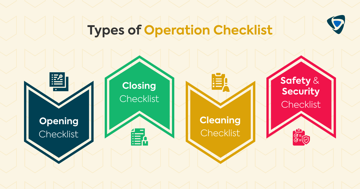 Types of store operation checklists
