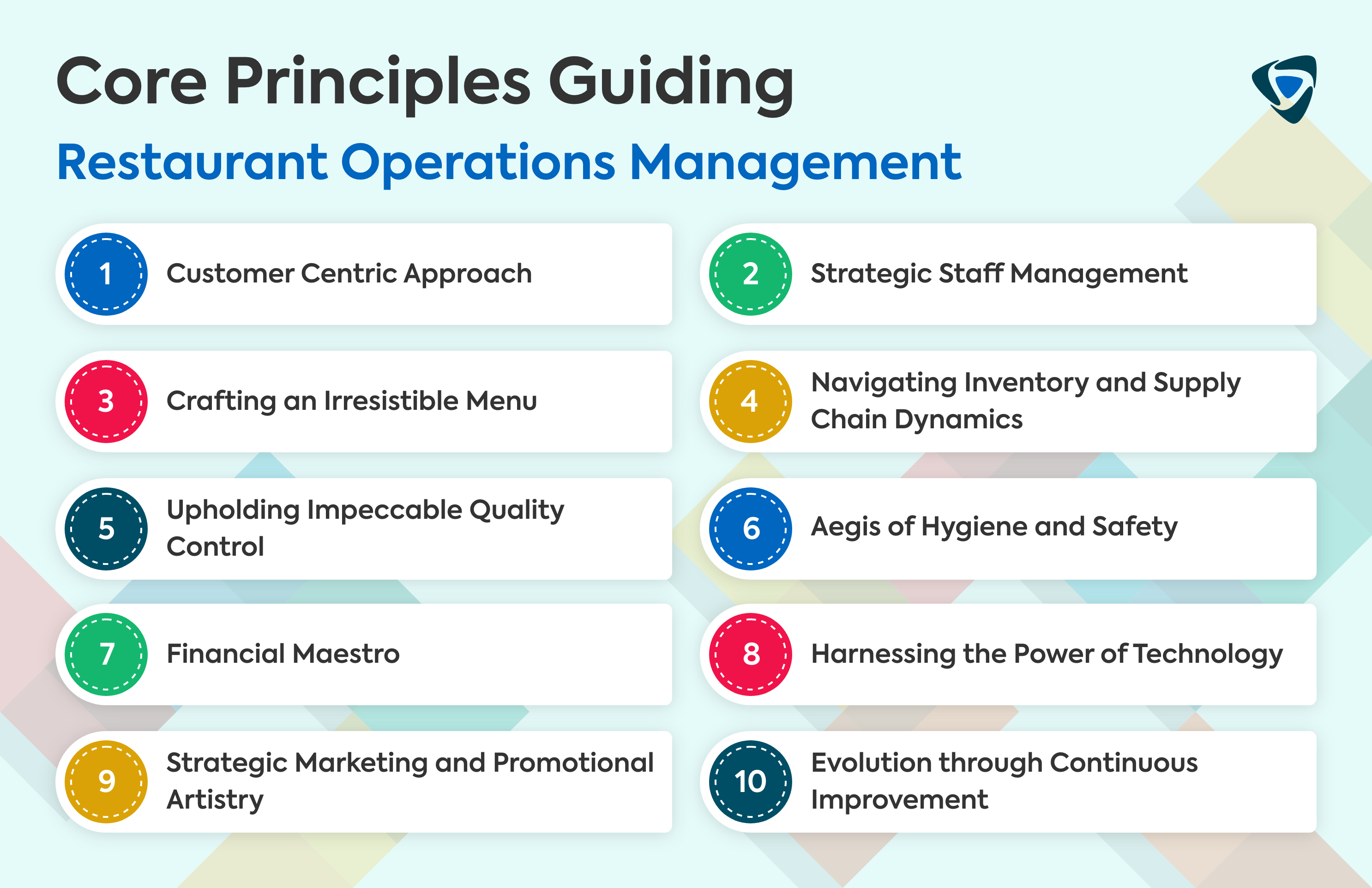 11 Core Principles Guiding Restaurant Operations Management