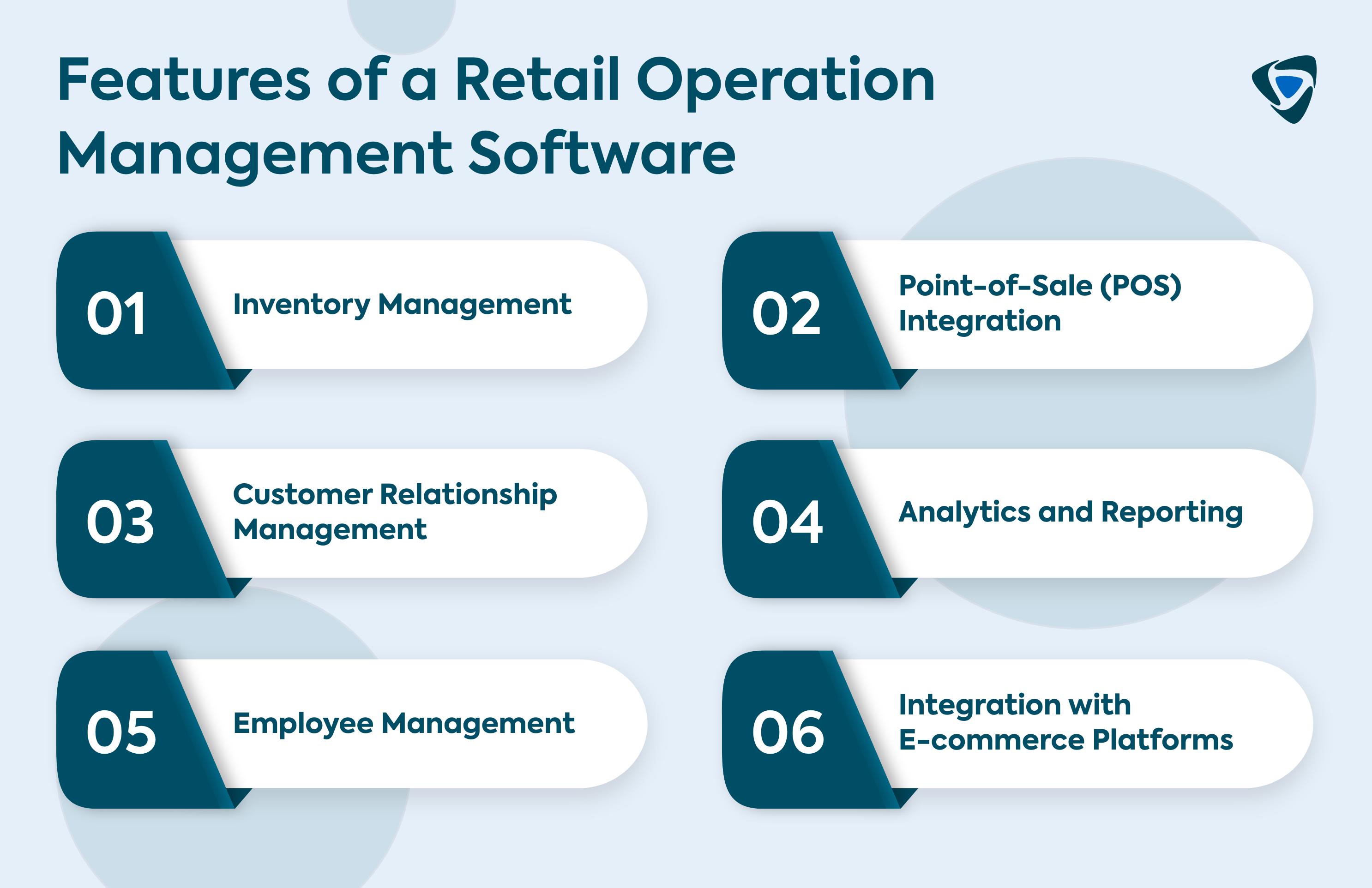Features of a Retail Operation Management Software