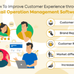 How to Improve Customer Experience through Retail Operation Management Software
