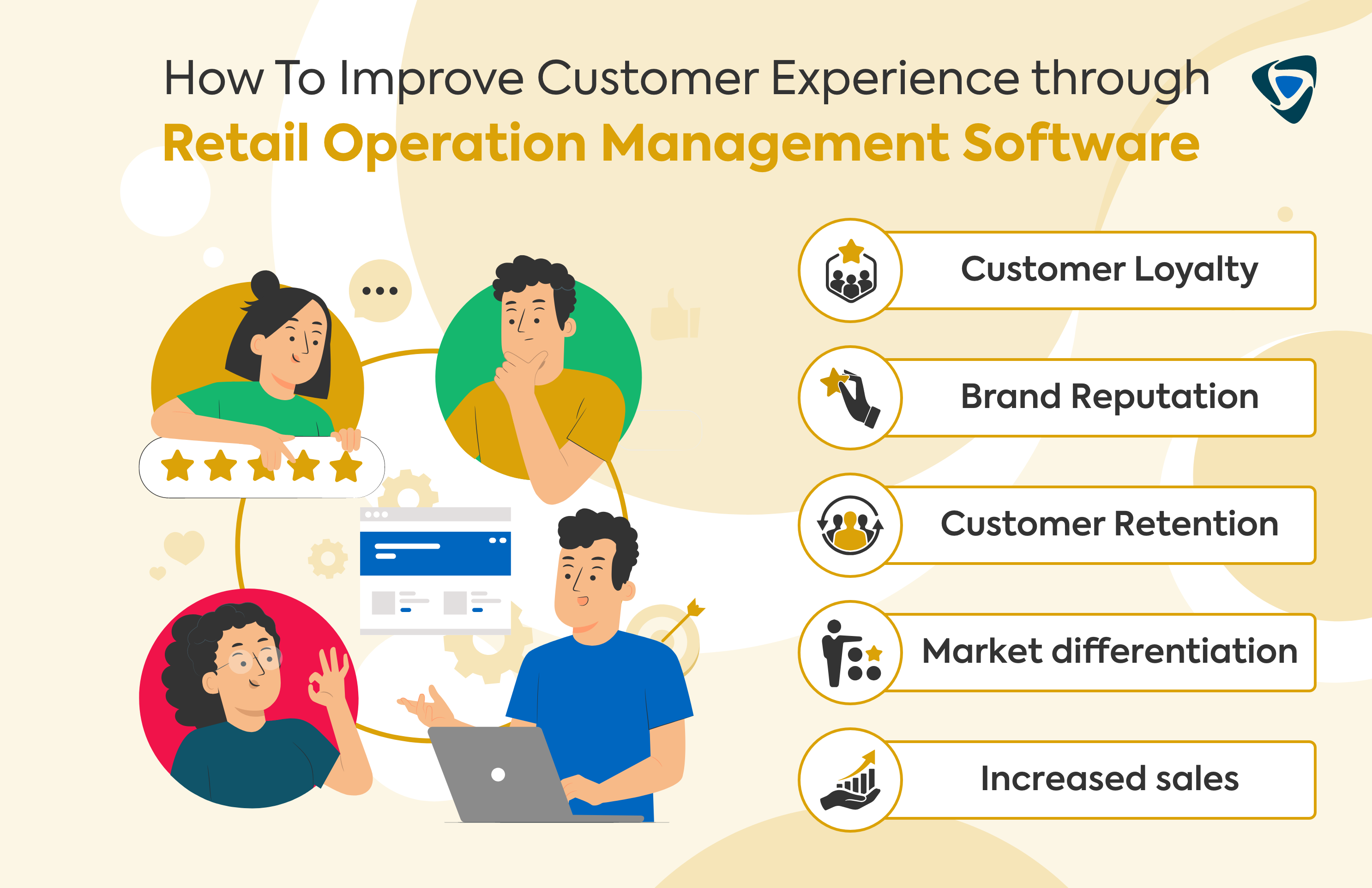 How to Improve Customer Experience through Retail Operation Management Software
