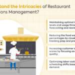 Understand the Intricacies of Restaurant Operations Management