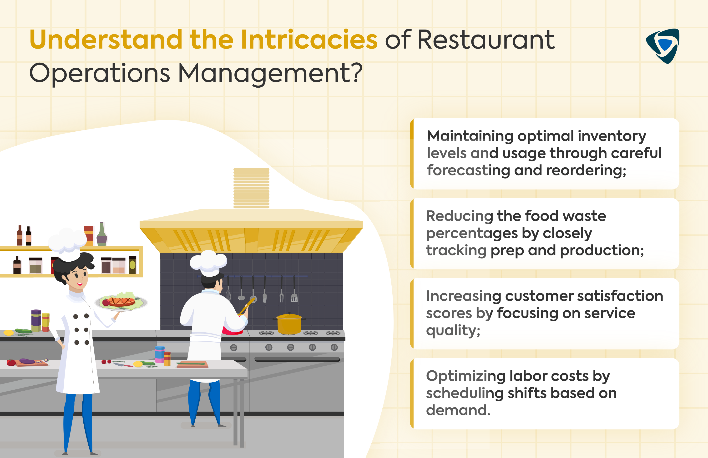Understand the Intricacies of Restaurant Operations Management?