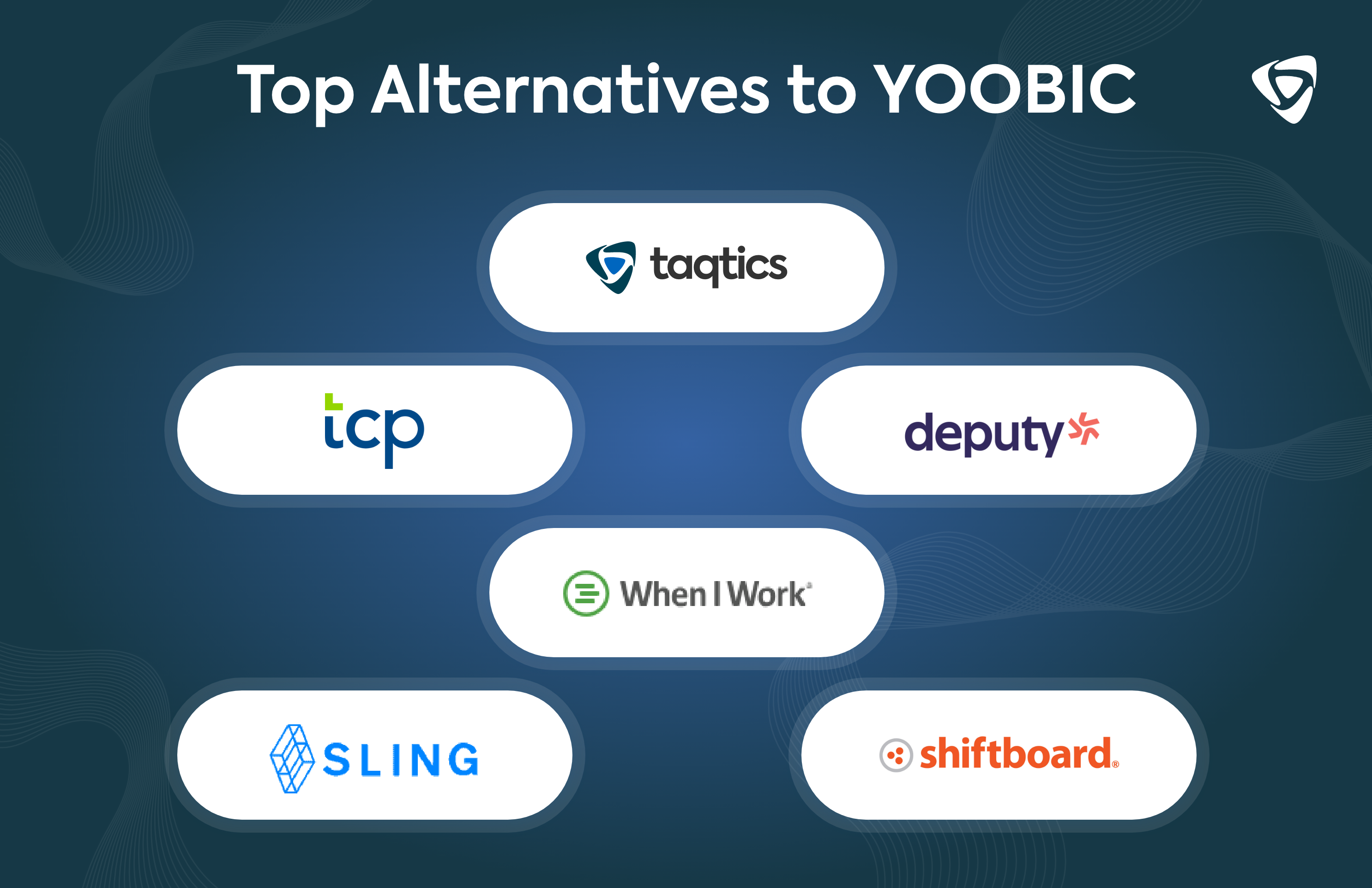 Top Alternatives to YOOBIC