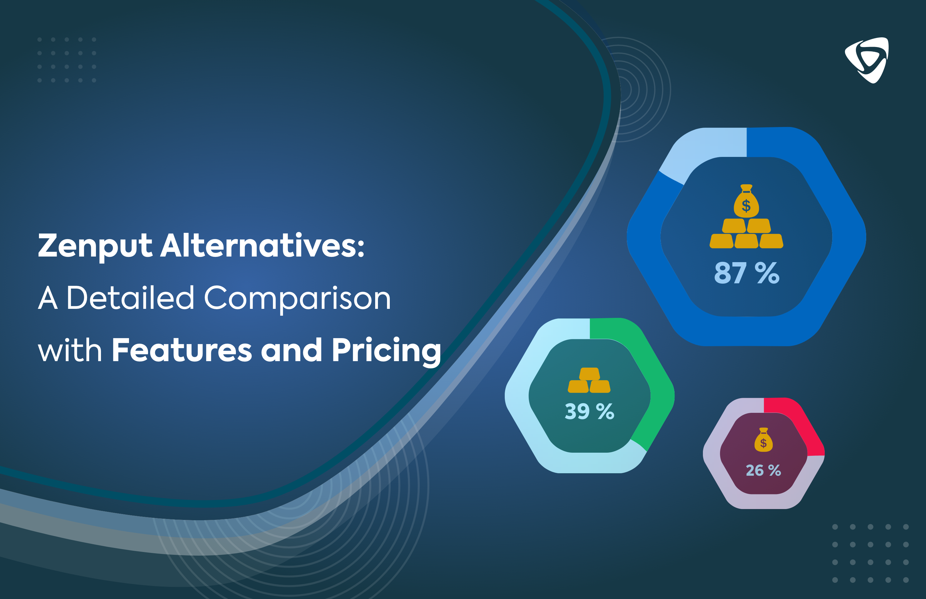 Zenput Alternatives: A Detailed Comparison with Features and Pricing
