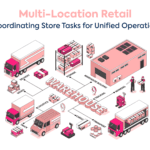 Multi-Location Retail: Coordinating Store Tasks for Unified Operation