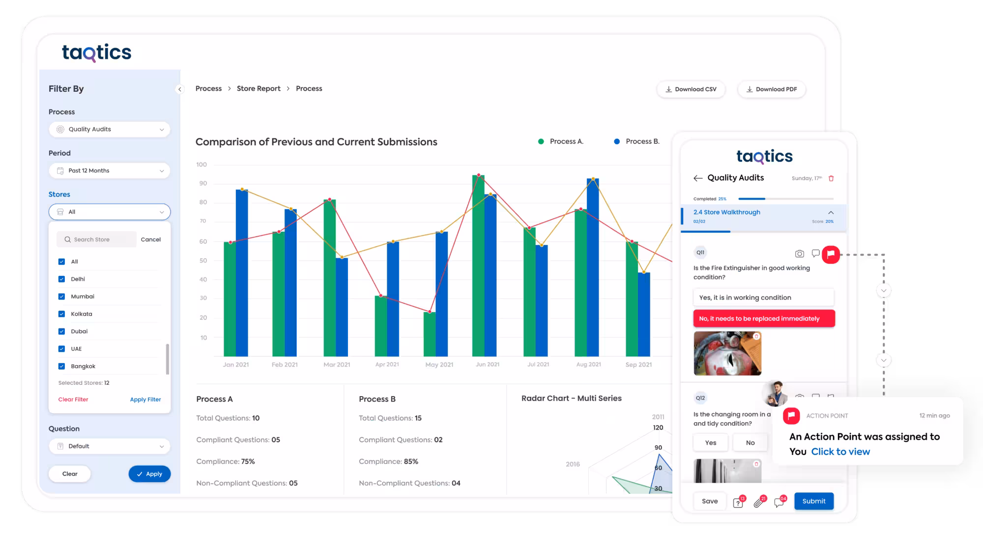 Trendex Dashboard UI