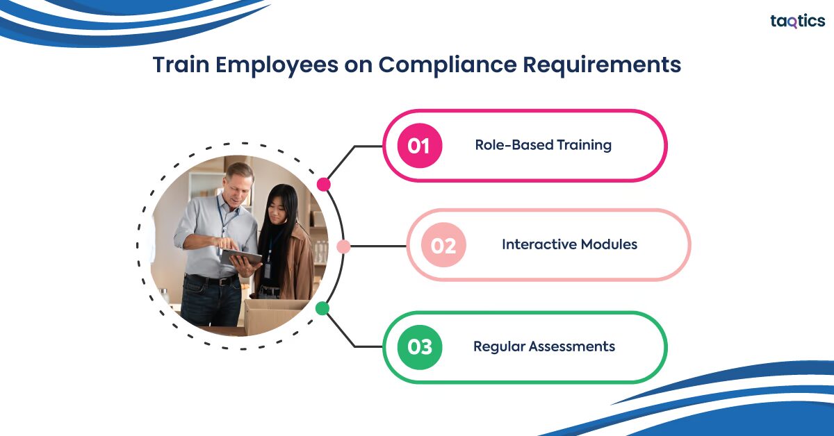 Train Employees on Compliance Requirements