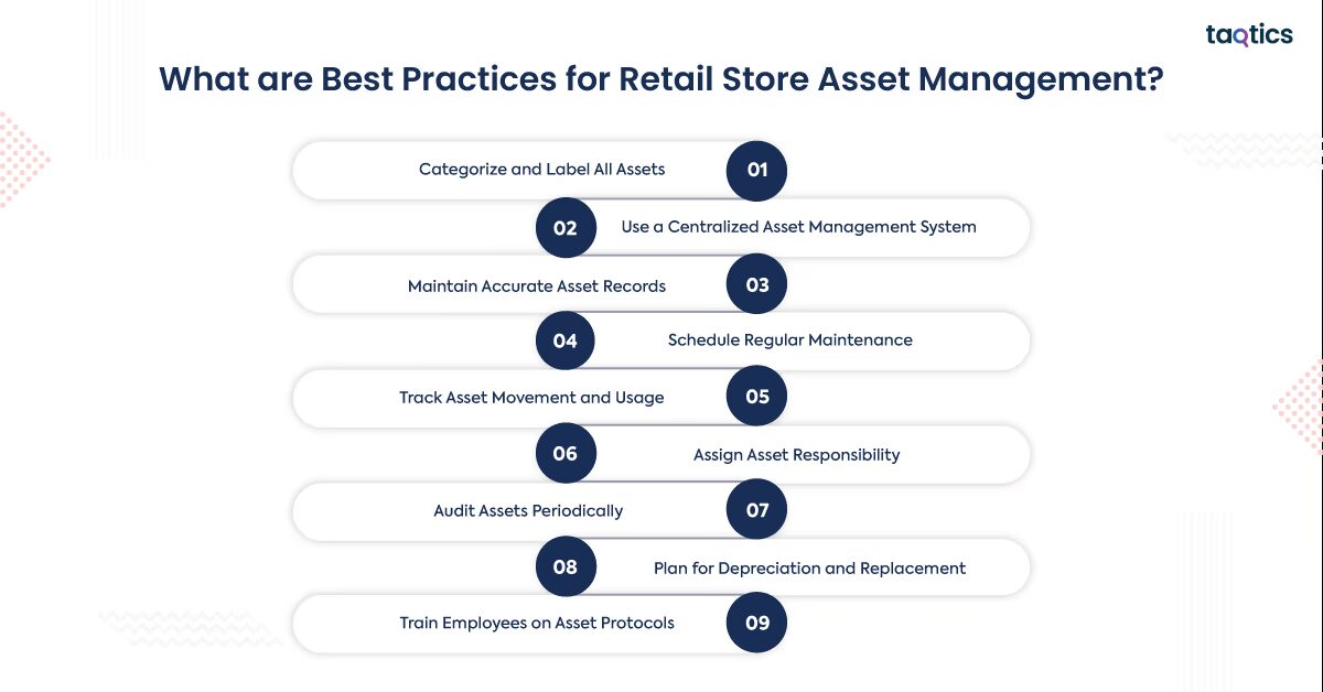 What are Best Practices for Retail Store Asset Management