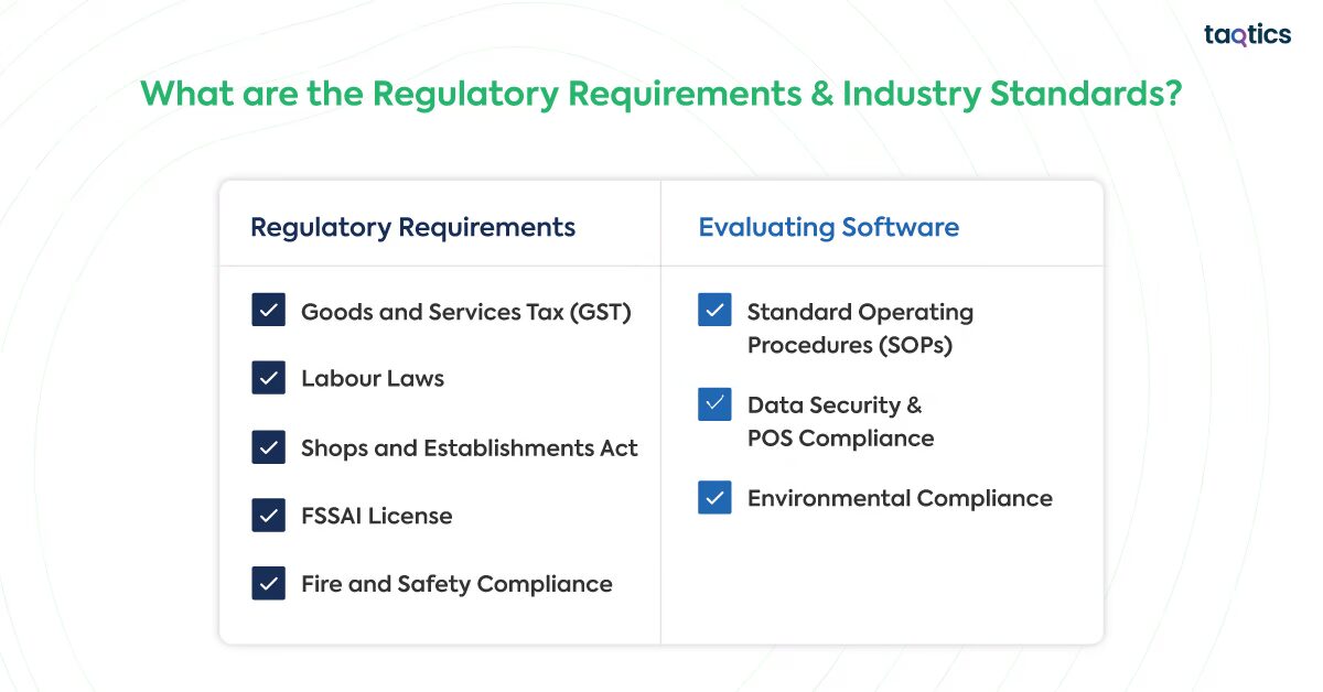 What are the Regulatory Requirements & Industry Standards