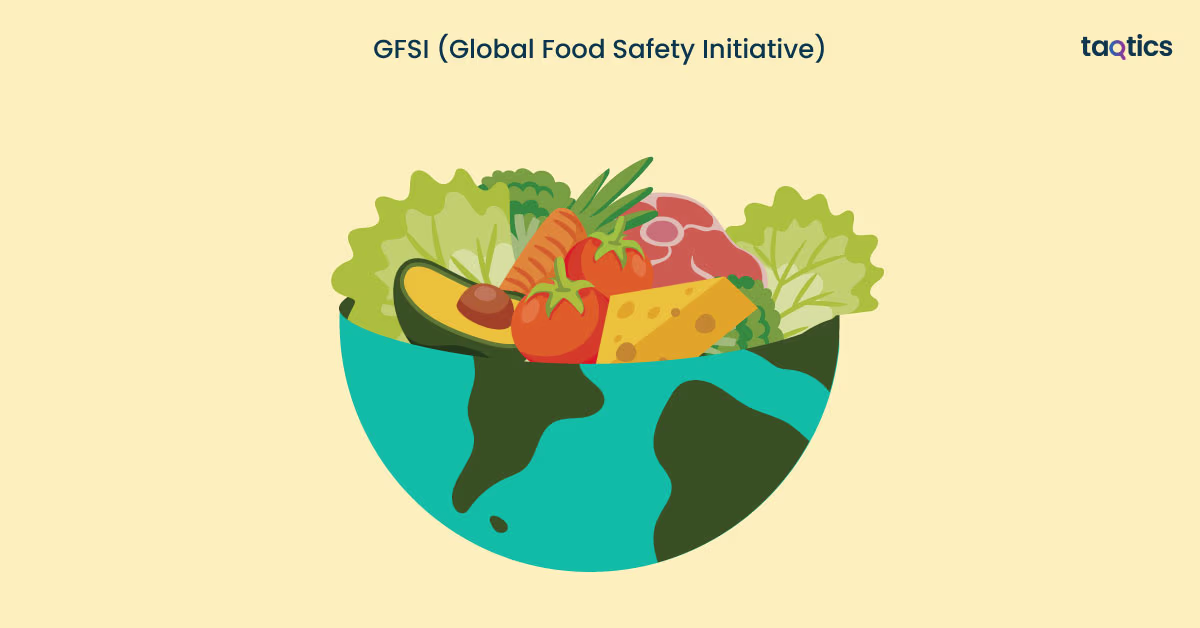 GFSI (Global Food Safety Initiative) 