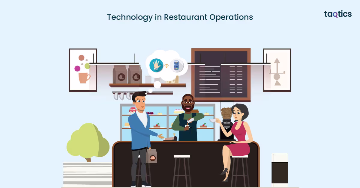 Technology in Restaurant Operations 