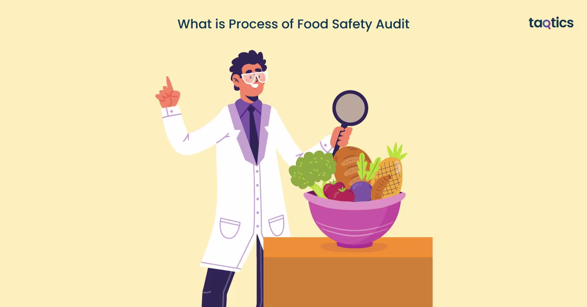 What is Process of Food Safety Audit? 