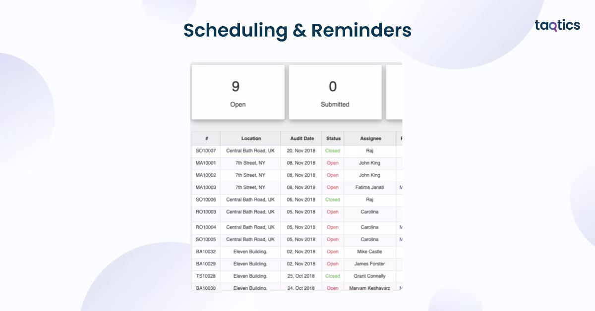 Scheduling & Reminders