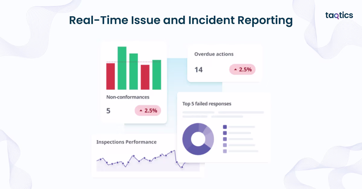 Real-Time Issue and Incident Reporting