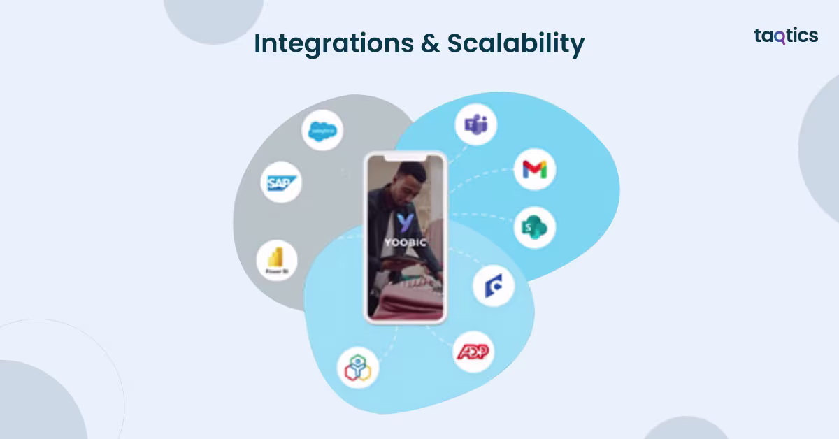 Integrations & Scalability
