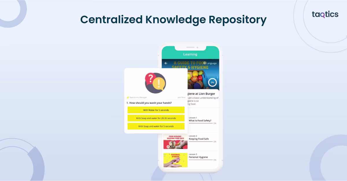Centralized Knowledge Repository