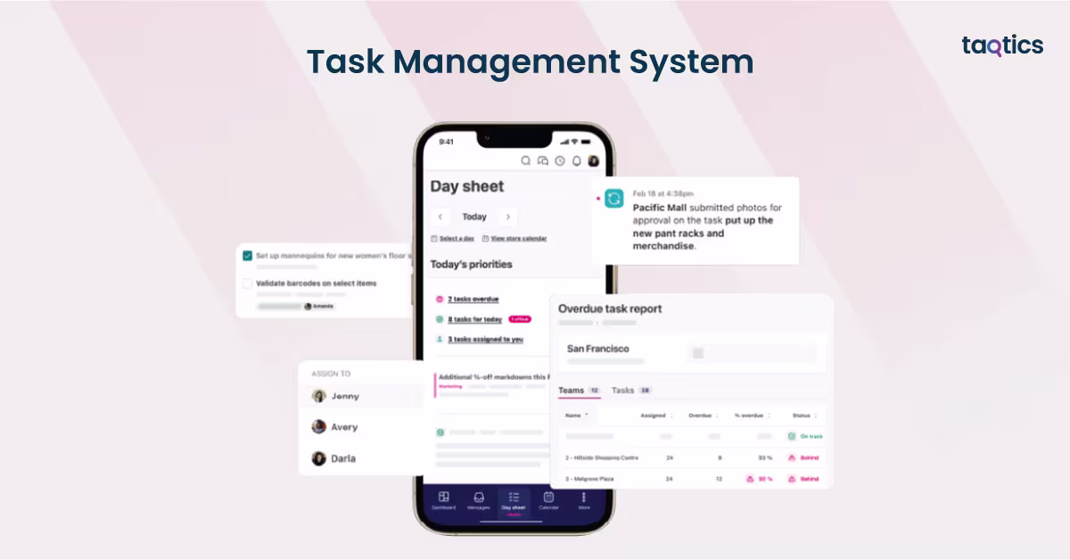 Task Management System