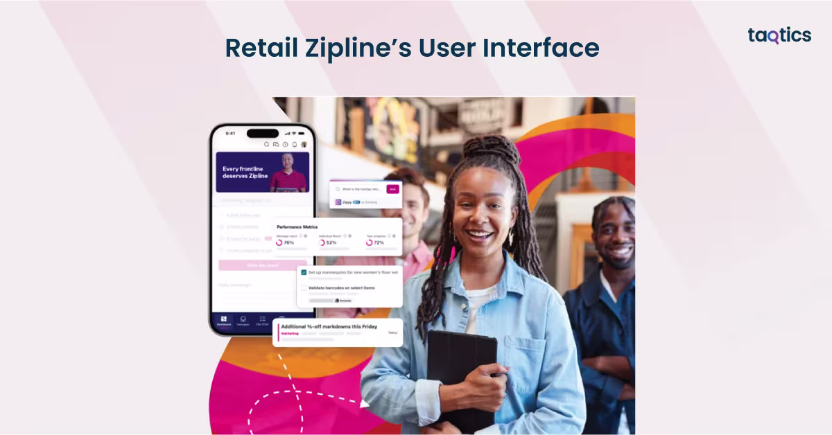 Retail Zipline’s User Interface