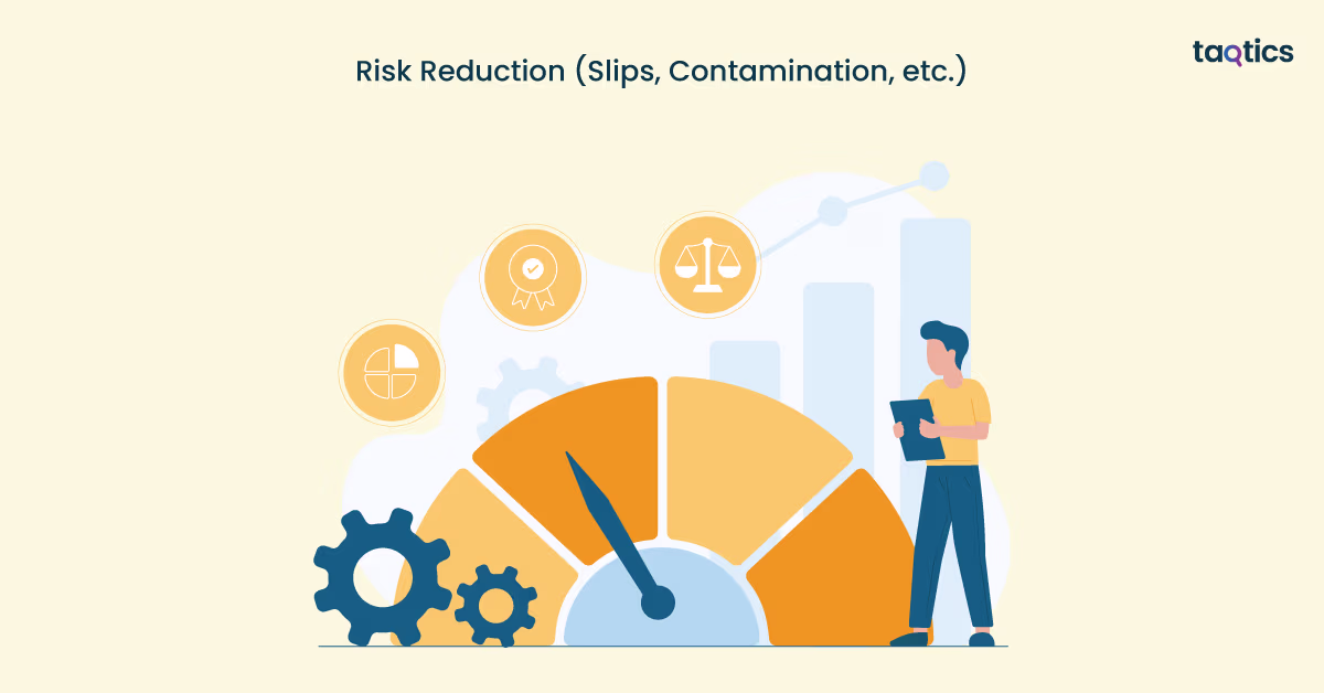 Risk-Reduction-(Slips,-Contamination,-etc.)