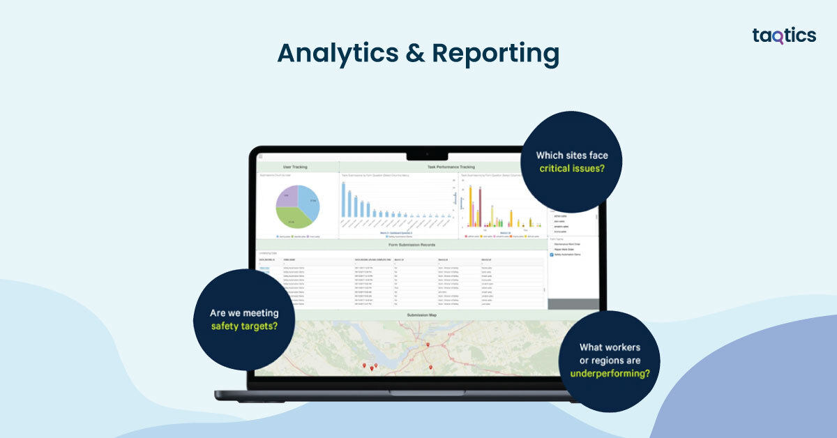 Analytics & Reporting