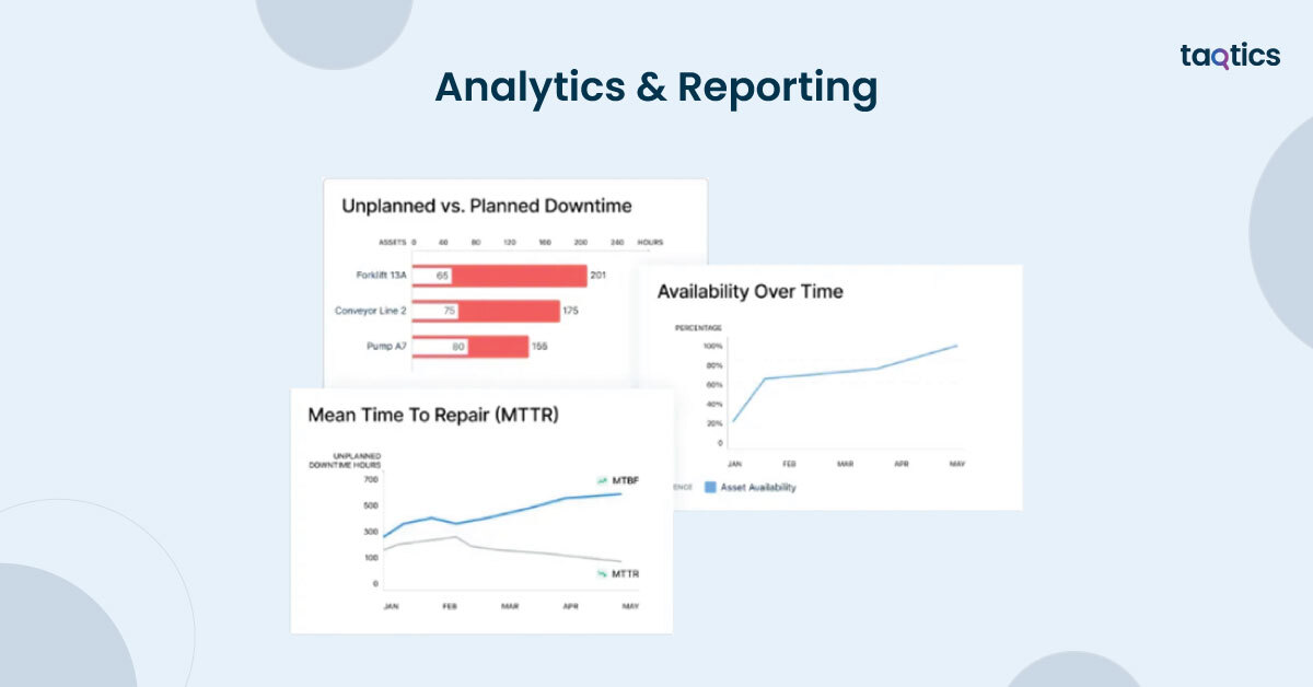 Analytics & Reporting