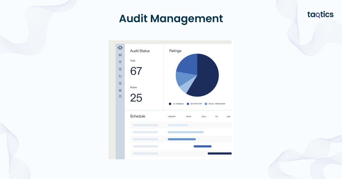 Audit Management