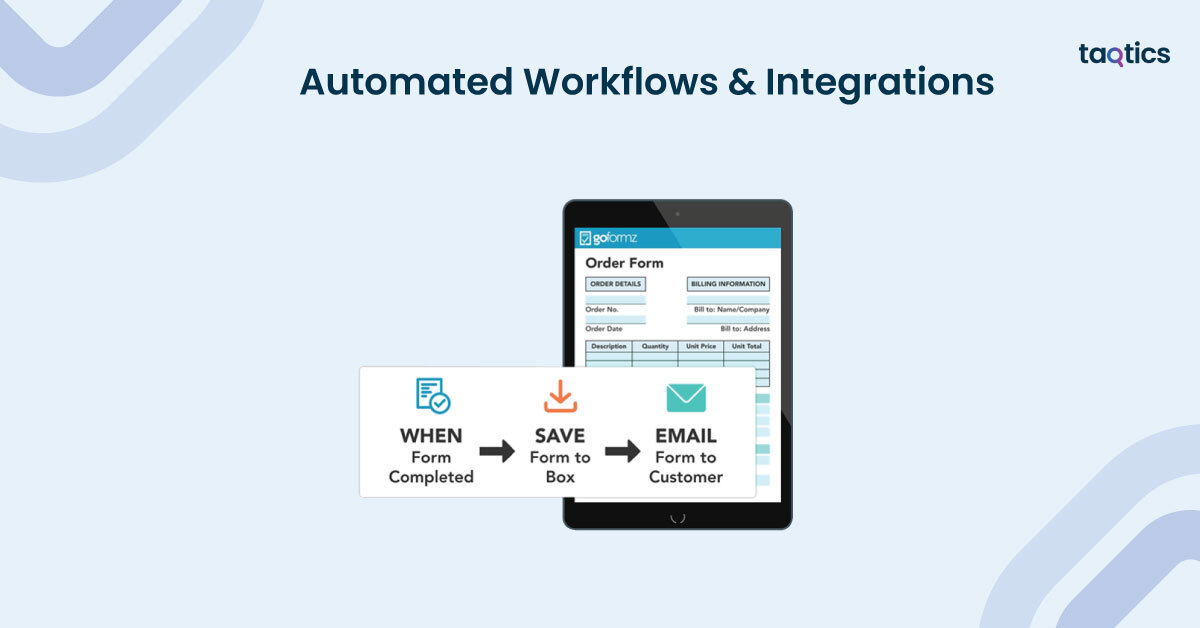 Automated Workflows & Integrations