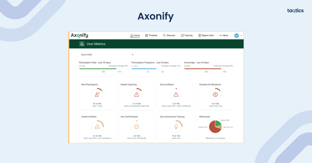 Axonify