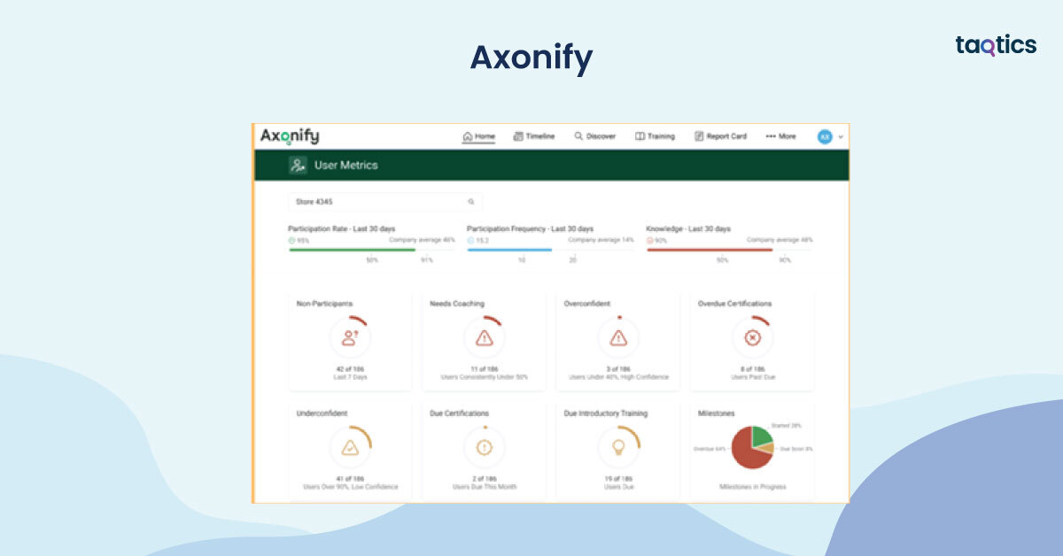 Axonify
