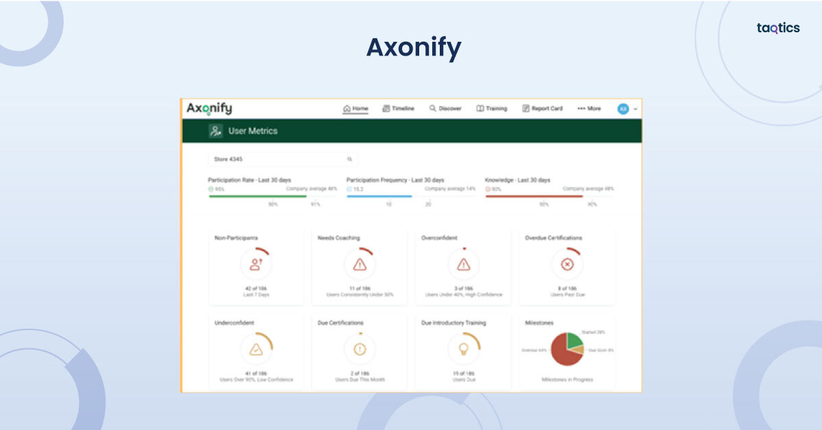 Axonify