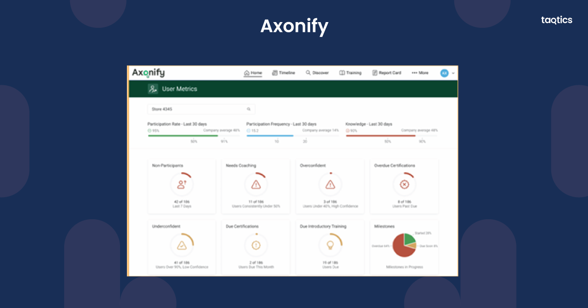Axonify