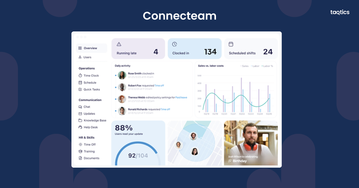 Connecteam