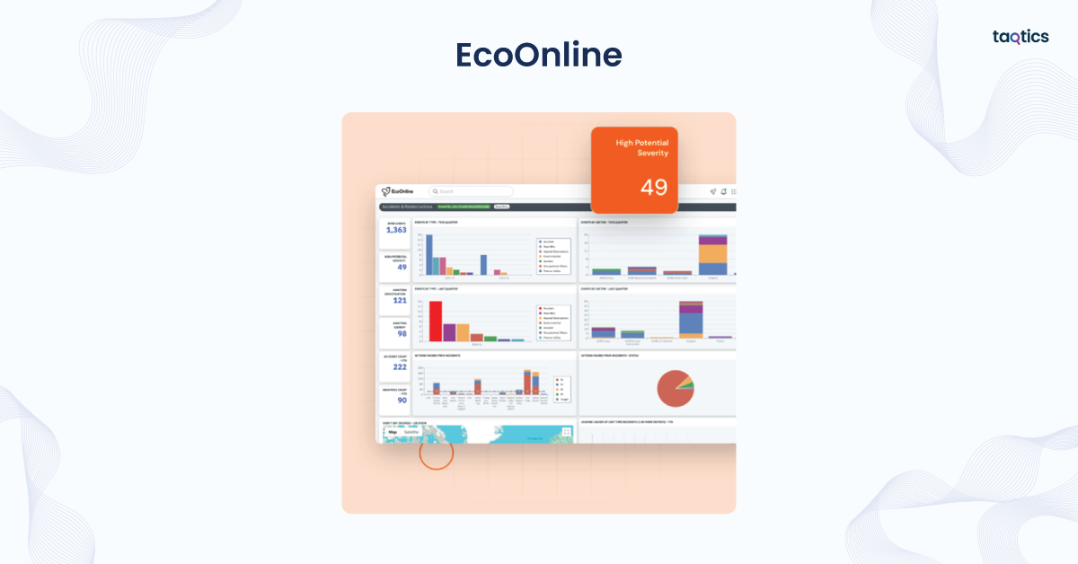 EcoOnline