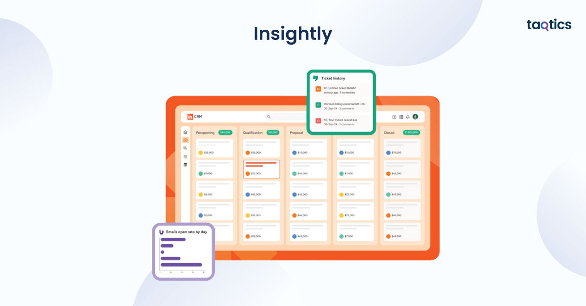 Insightly