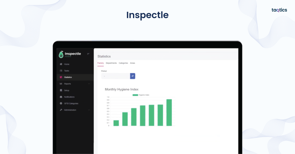 Inspectle