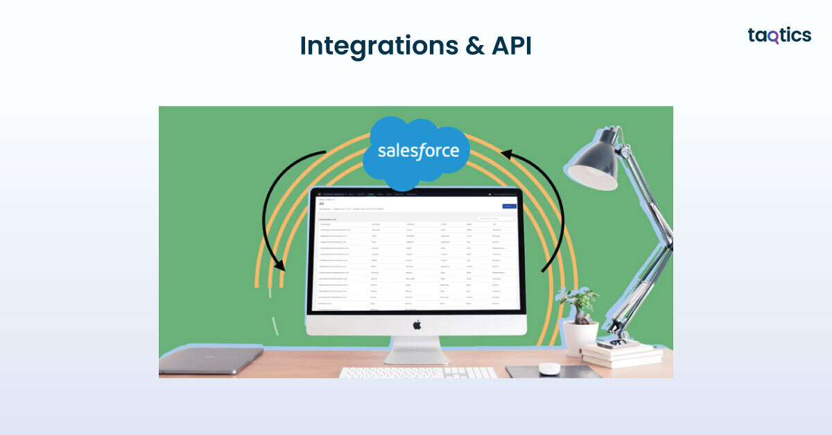Integrations & API