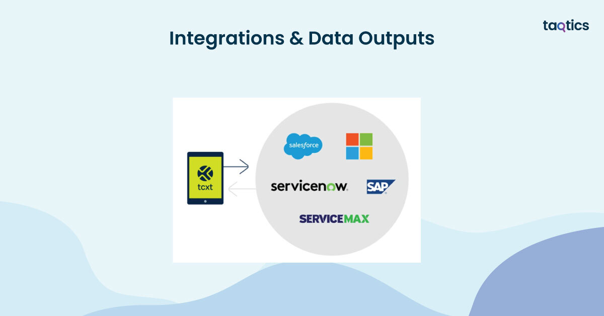 Integrations & Data Outputs