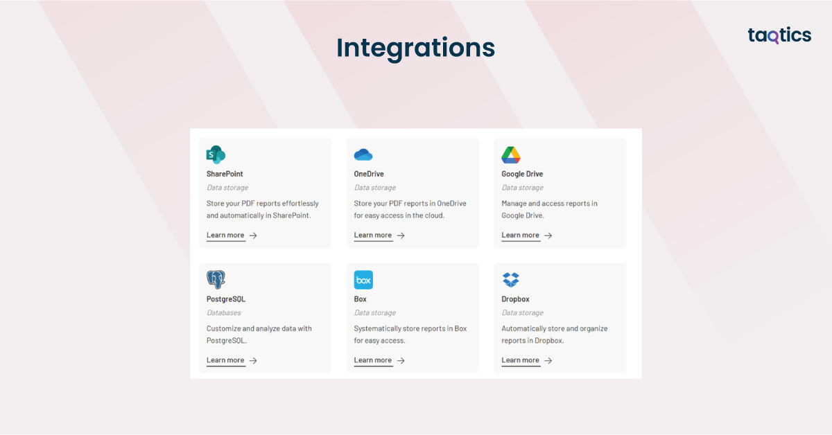 Integrations