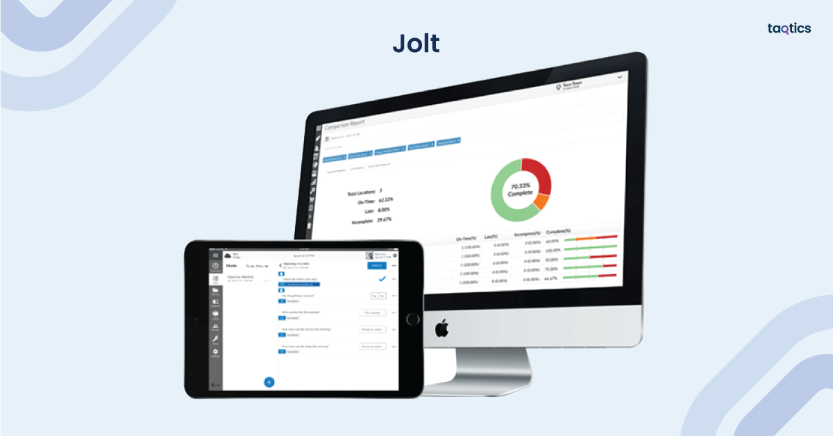 Jolt