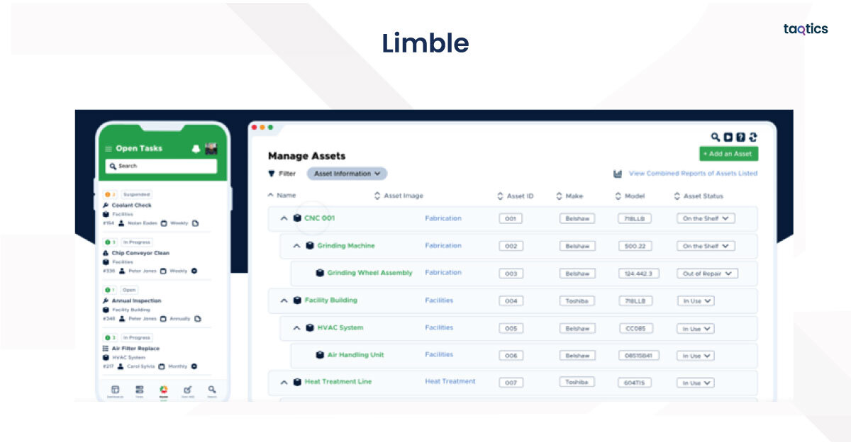 Limble