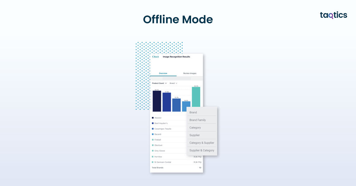 Offline Mode