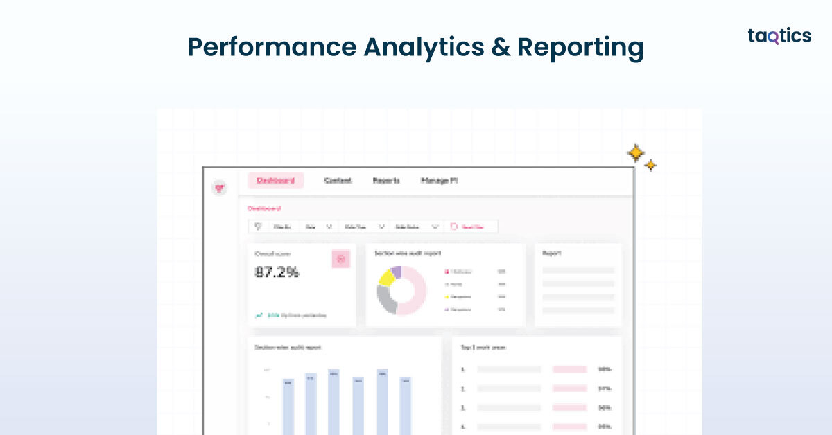 Performance Analytics & Reporting