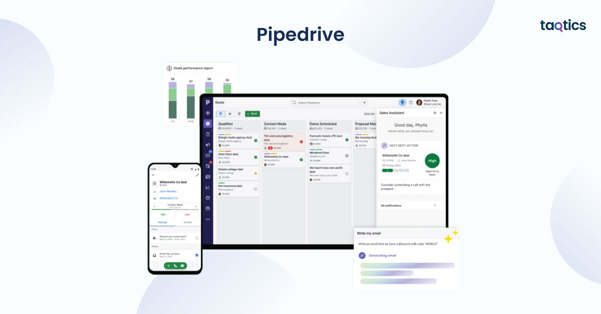 Pipedrive