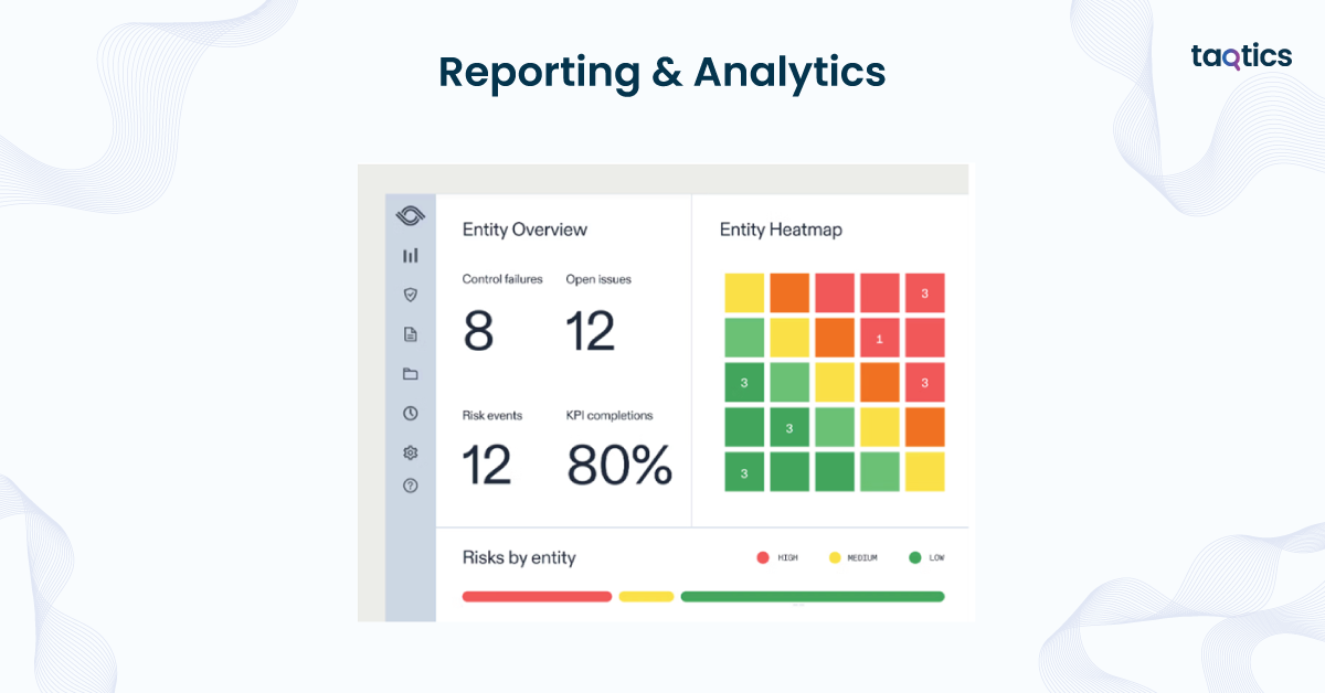 Reporting & Analytics