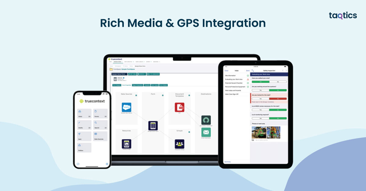 Rich Media & GPS Integration