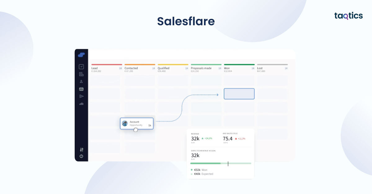 Salesflare